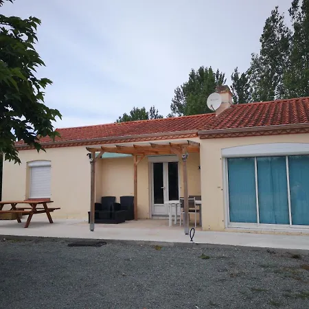 Accommodatie bij particulieren Chambre Chez L Habitant